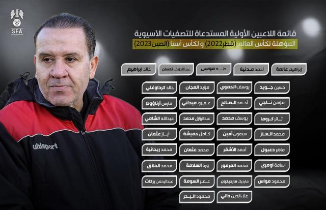 开云登录网址入口-叙利亚点兵35人5.16开启集训 仍无前亚洲足球先生